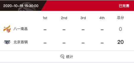 八一男篮缺席CBA新赛季首战 是否参赛仍是未知