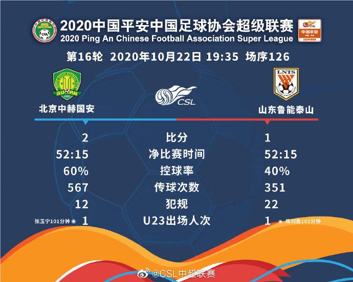 图片来源:中超联赛官微 图片来源:中超联赛官微