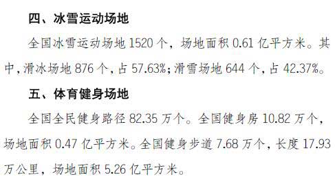 2019年全国体育场地超354万个人均体育场地面积2.08平方米