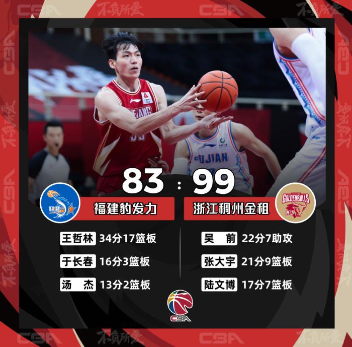 CBA官方发布比赛海报。