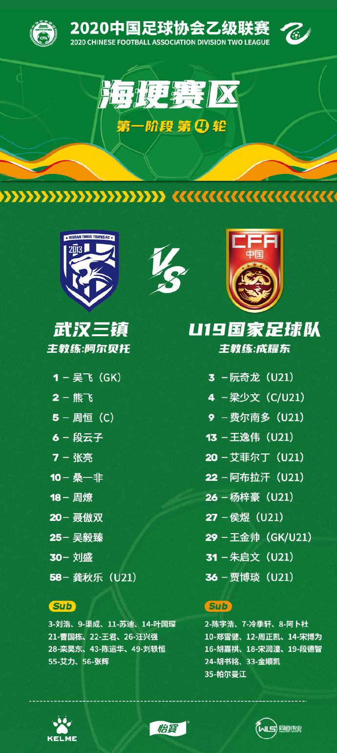 从三连败到首胜:U19国青在中乙联赛的奇幻漂流