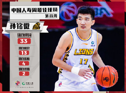 CBA周最佳球员:孙铭徽和富兰克林分别当选