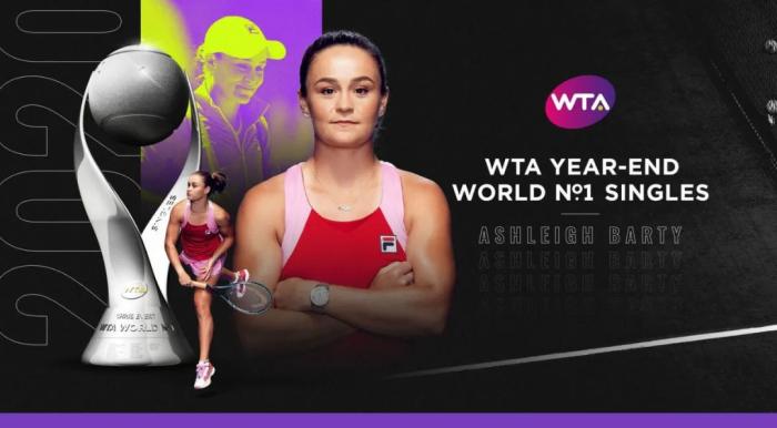 图片来源： WTA国际女子网球协会