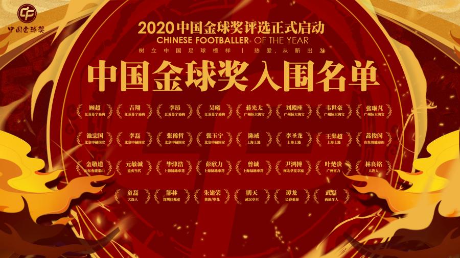 2020中国金球奖入围名单 2020中国金球奖入围名单