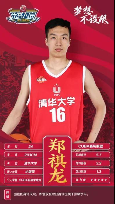 CBA联赛官方发布选秀海报。