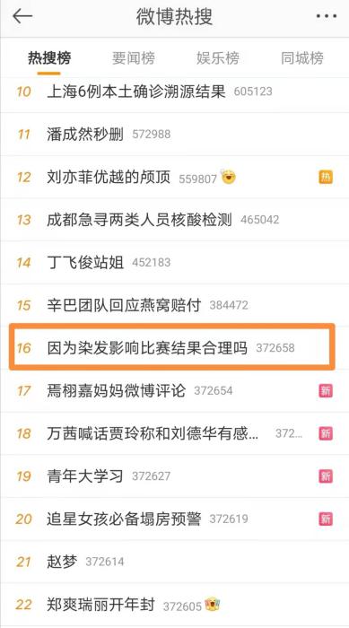 微博热搜榜上的相关内容 微博热搜榜上的相关内容