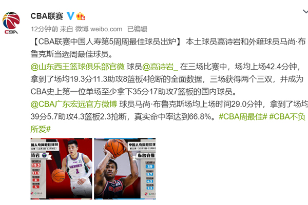CBA周最佳球员:高诗岩与马尚·布鲁克斯分别当选