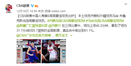 CBA周最佳球员:齐麟和马尚·布鲁克斯分别当选