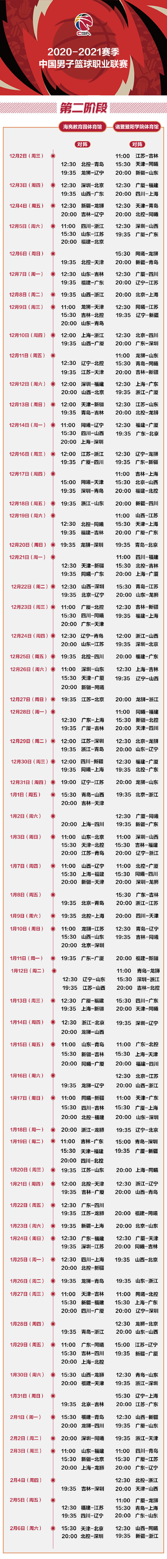 图片来源：CBA联赛官方微博