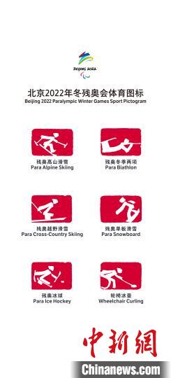 图为北京冬残奥会体育图标。北京冬奥组委供图 图为北京冬残奥会体育图标。北京冬奥组委供图