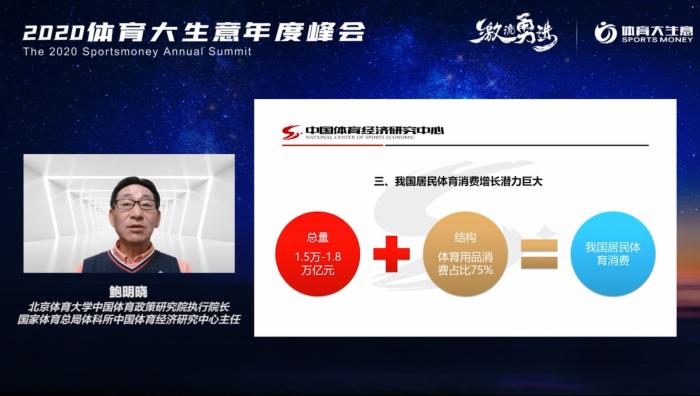 鲍明晓认为,“十四五”时期体育产业发展仍大有可为。体育大生意 供图 鲍明晓认为,“十四五”时期体育产业发展仍大有可为。体育大生意 供图