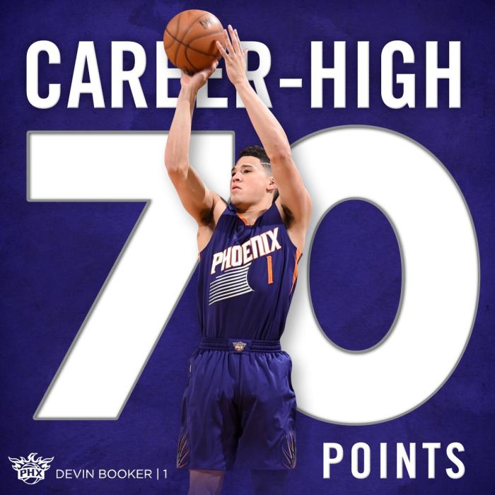 知识点！NBA历史得分TOP10，谁上榜次数最多？