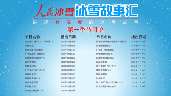 冰雪人热议《人民冰雪·冰雪故事汇》共同讲述有温度的冰雪故事