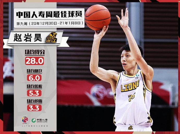 图片来源:CBA联赛官方微博。 图片来源:CBA联赛官方微博。