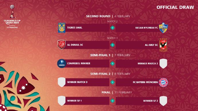 国际足联社交媒体截图。