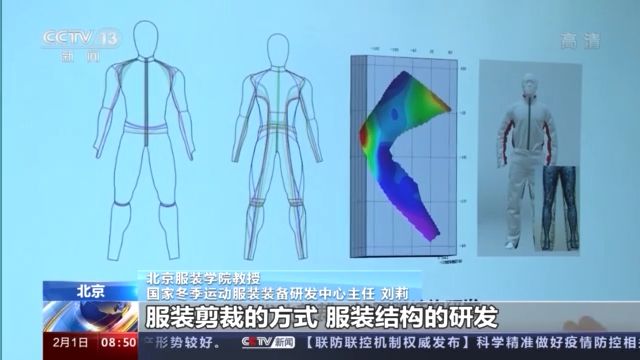 冬奥“战衣”长啥样?“快、护、暖、美”四大元素是关键!