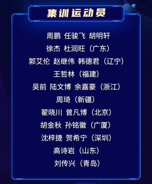 集训名单截图。 集训名单截图。
