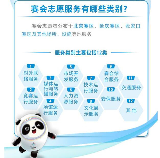 一年后,赴一场“精彩、非凡、卓越”的冬奥之约