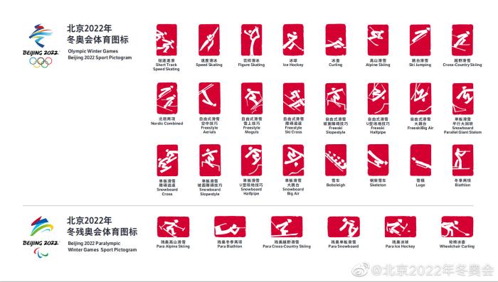 北京冬奥会和冬残奥会体育图标正式发布 北京冬奥会和冬残奥会体育图标正式发布