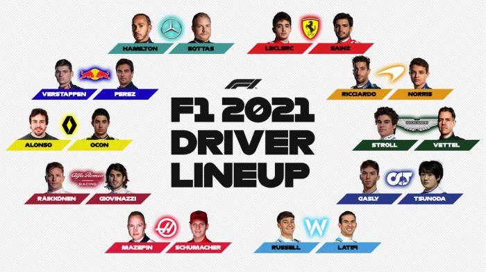 2021赛季全部车手阵容。图片来源：F1官方微信公众号。