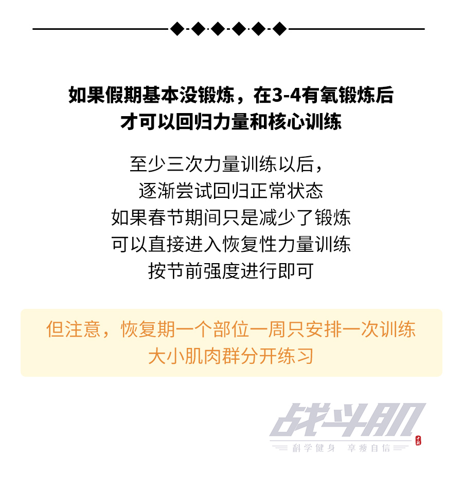 假期留不住，肥肉赶不走？你该恢复训练了！