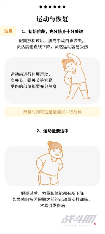 长假过后不在状态?教你摆脱“节后综合征”!