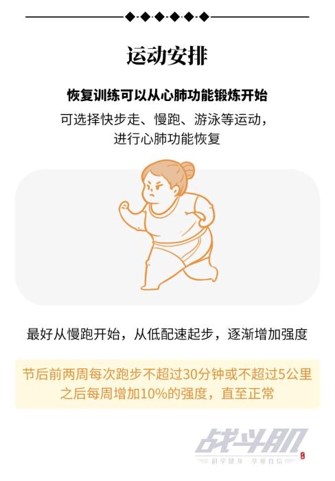 长假过后不在状态?教你摆脱“节后综合征”!