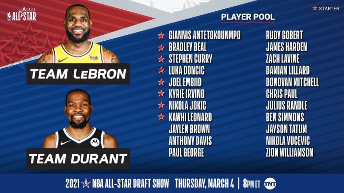图片来源:NBA官方社交媒体。 图片来源:NBA官方社交媒体。