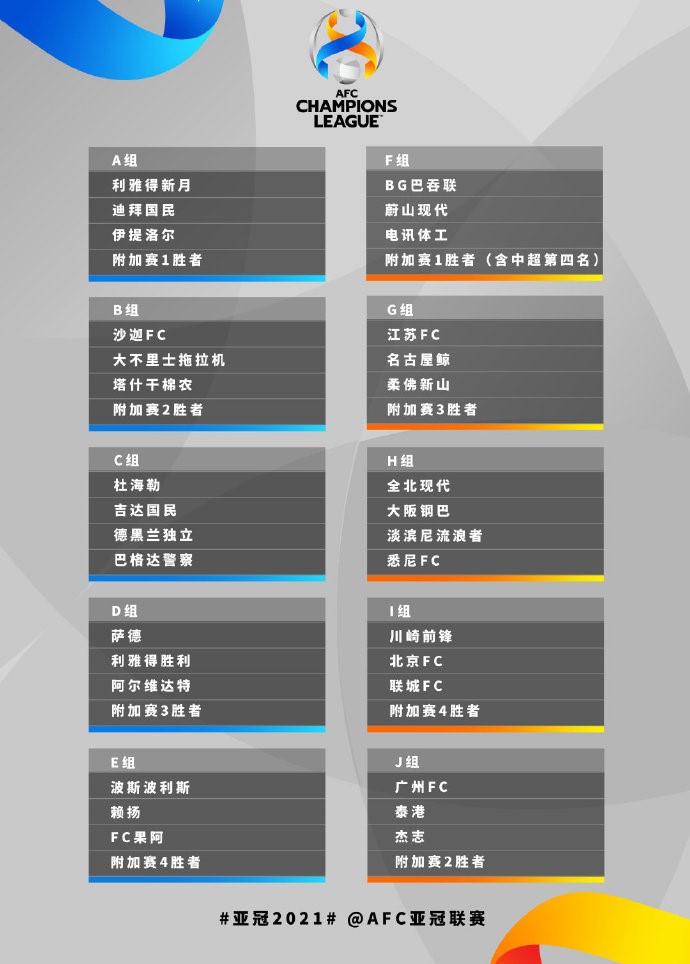 亚足联:上海海港递补参加2021亚冠联赛国安无需参加附加赛