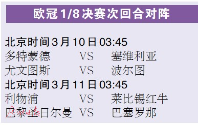 欧冠1/8决赛次回合明上演 新老“绝代双骄”双飞？