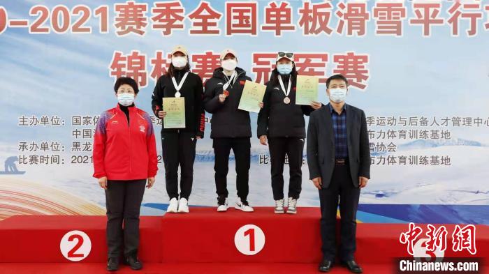 颁奖仪式。黑龙江省体育局供图 颁奖仪式。黑龙江省体育局供图