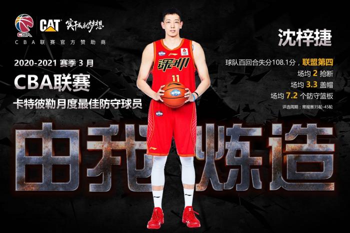 沈梓捷谈当选3月最佳防守球员:防守和篮板是该做的