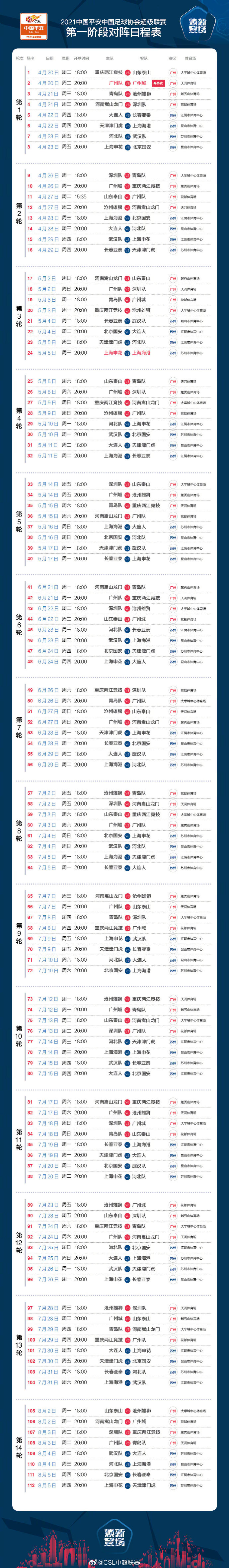 图片来源：中超联赛官方微博。