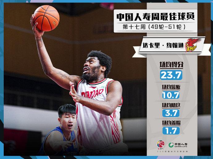 图片来源:CBA联赛官方微博。 图片来源:CBA联赛官方微博。