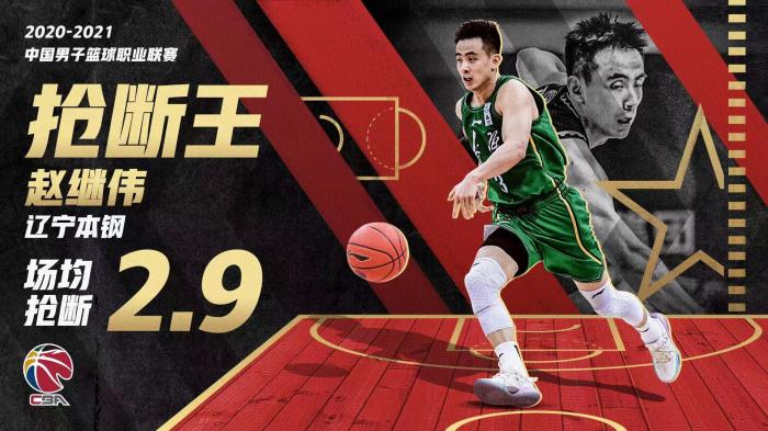 图片来源:CBA官方。 图片来源:CBA官方。