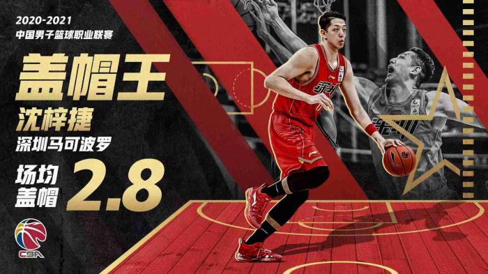 图片来源:CBA官方。 图片来源:CBA官方。