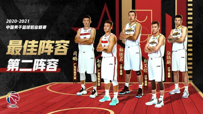 图片来源:CBA官方 图片来源:CBA官方