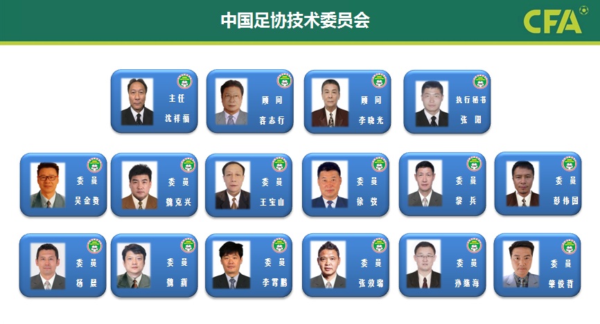 中国足协新一届技术委员会。 中国足协新一届技术委员会。