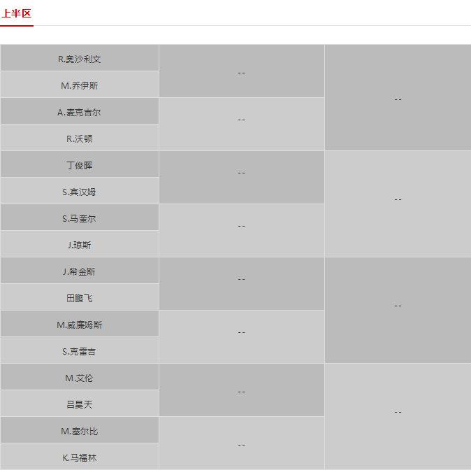对阵图。 对阵图。