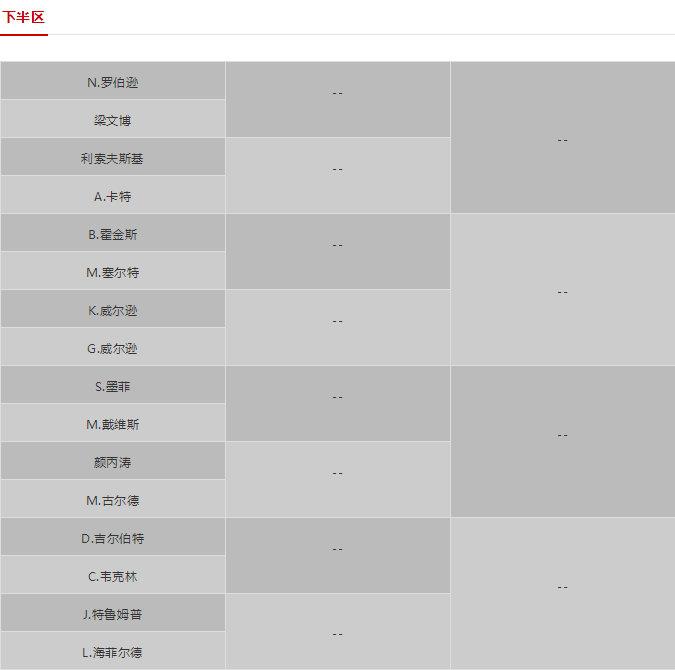 对阵图。 对阵图。