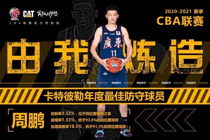 周鹏:比赛要靠人去完成,今年的局面没有去年困难