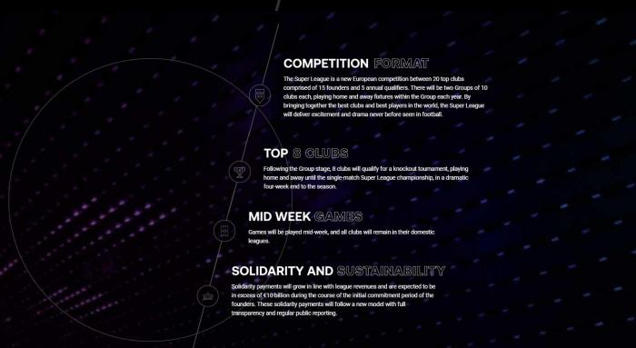 欧超联赛网站截图。