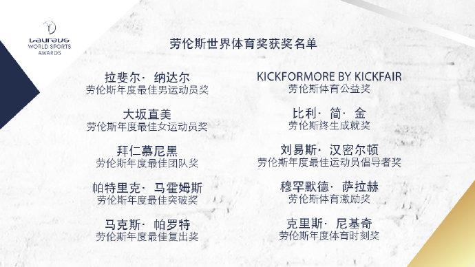 图片来源:劳伦斯世界体育奖官方微博 图片来源:劳伦斯世界体育奖官方微博