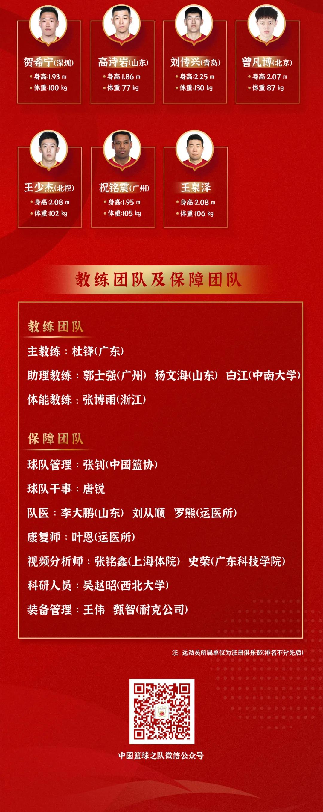 中国男篮公布奥运落选赛集训名单:易建联领衔