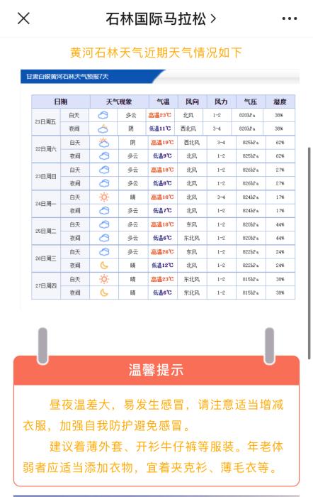 赛事执行单位曾发布近期天气提醒 赛事执行单位曾发布近期天气提醒