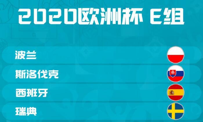 五年等待,一触即发!请收好这份欧洲杯观赛指南