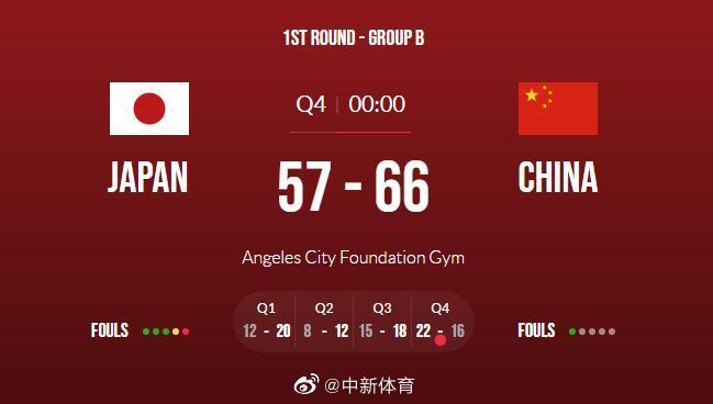 2021亚洲杯预选赛:中国男篮战胜日本队迎开门红