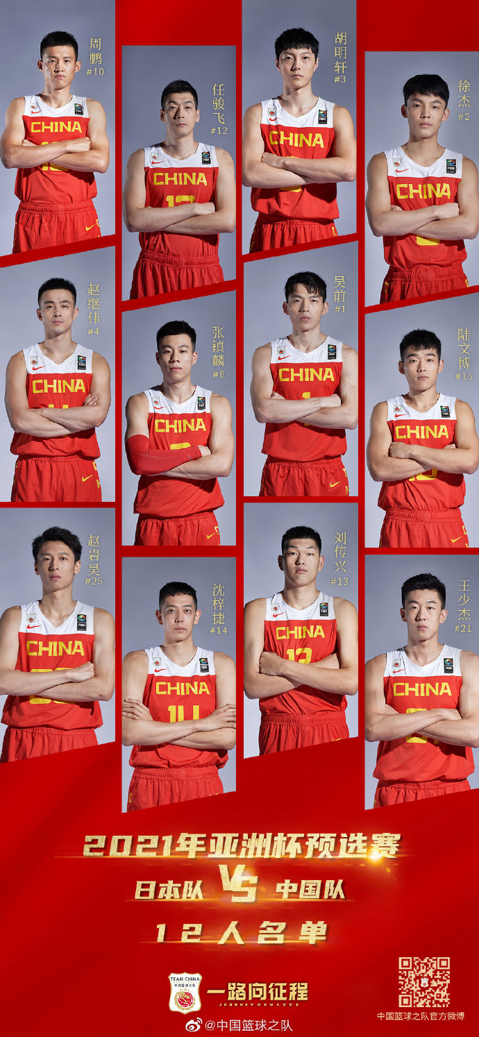 中国队首战的12人名单 中国队首战的12人名单