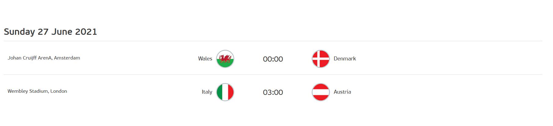 欧洲杯淘汰赛已确定12席 八队竞争最后四张门票