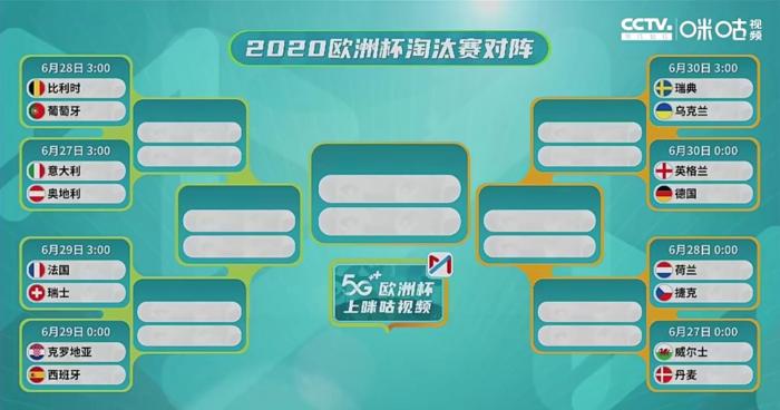 淘汰赛对阵 视频截图 淘汰赛对阵 视频截图